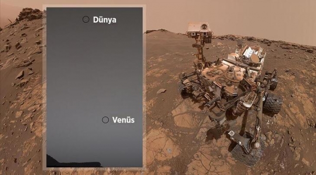 Mars keşif aracı Curiosity, Dünya ve Venüs'ü fotoğrafladı