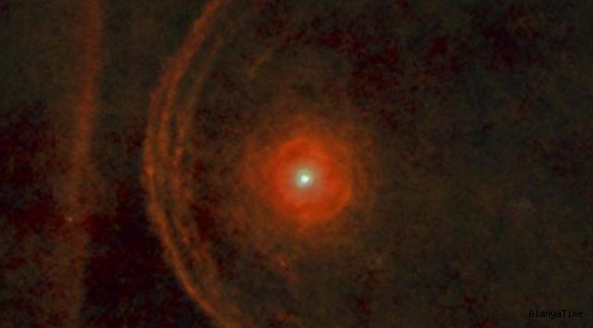 Orion'un En Parlak Yıldızı Olan Betelgeuse, Yine Sönmeye Başladı