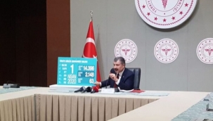 Corona Virüsü Bilim Kurulu Toplanıyor