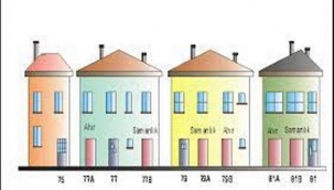Türkiye'nin  Adres Sistemi Değişiyor! Açık adres yerine, kod numaralı sisteme geçilecek