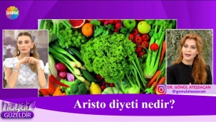 Online diyet ile zayıflama