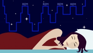 Rem Uykusu nedir? Neden önemlidir?