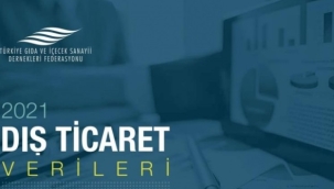 TGDF 2021 Dış Ticaret Verileri Raporu'nu yayınladı