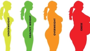 Türkiye Avrupa'nın en obez ülkesi