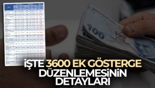 3600 ek gösterge düzenlemesinin detayları belli oldu
