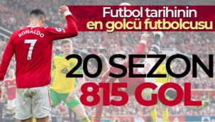 Cristiano Ronaldo, 20 sezona 815 gol sığdırdı