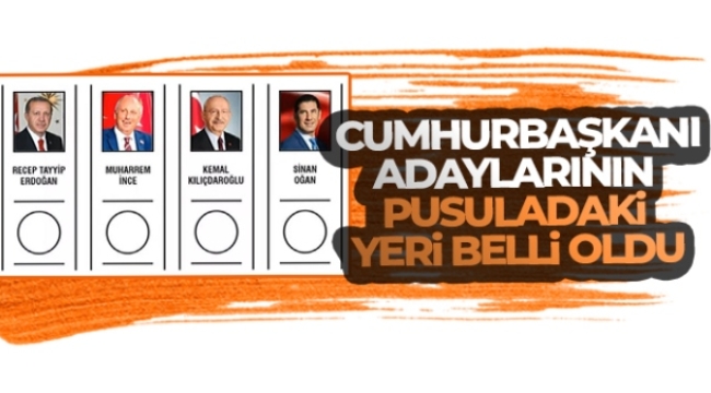 Cumhurbaşkanı adaylarının oy pusulasındaki sırası belli oldu