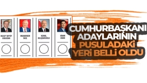 Cumhurbaşkanı adaylarının oy pusulasındaki sırası belli oldu