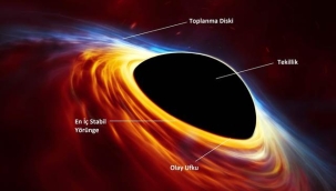  NASA, 20 milyon güneş ağırlığında yeni bir kara delik buldu