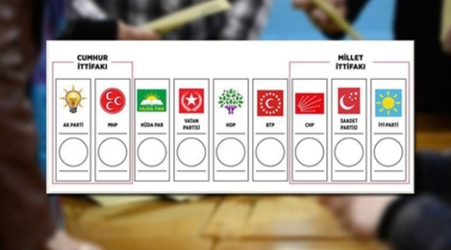 Partilerin pusuladaki yeri belirlendi: Cumhur İttifakı 8., Millet İttifakı 18. sırada yer alacak