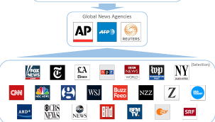 AP: İkinci turda Erdoğan avantajlı, ARD: Muhalefetin çabası nafile, AFP: Dikkatler Sinan Oğan'da