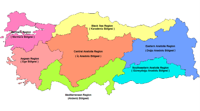 Türkiye'de bölgelere göre milletvekili sonuçları 