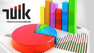 TÜİK açıkladı: Vatandaşın tüketim harcamalarında gıda payı arttı