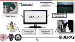 Emniyet uyardı: 'Bu linklere tıklamayın'