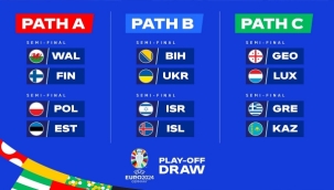 EURO 2024 play-off turunda eşleşmeler belli oldu