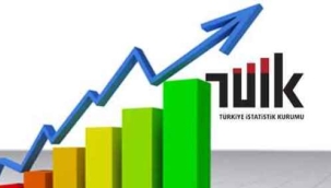 Aralık ayı enflasyonu açıklandı