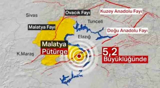 Malatya'da 5.2 büyüklüğündeki deprem Elazığ'da da hissedildi
