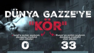 Dünya Gazze'ye Kör oldu!