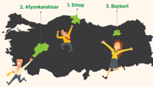 Türkiye'nin en mutlu 10 şehri belli oldu