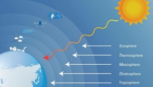 Avrupa'da yaşanan elektrik kesintilerinin nedeni açıklandı: 'Nadir bir atmosferik olay'