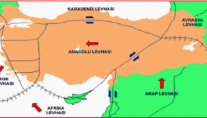 Türkiye'nin deprem karnesi