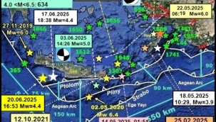Ege Denizi açıklarında 4.8 büyüklüğünde deprem
