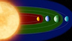 Astronomlar doğrularsa bir ilk olacak: Dünya benzeri 'yaşanabilir' gezegen