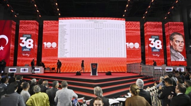 CHP'nin kritik kurultay davası ertelendi: Duruşma 24 Ekim'de görülecek