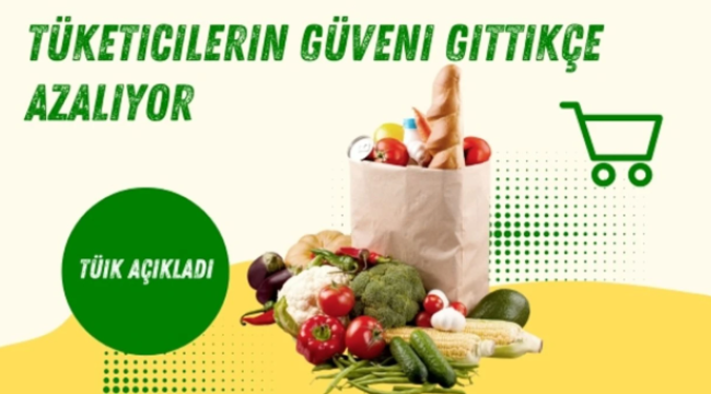 TÜİK açıkladı: Tüketici güveni eylülde geriledi