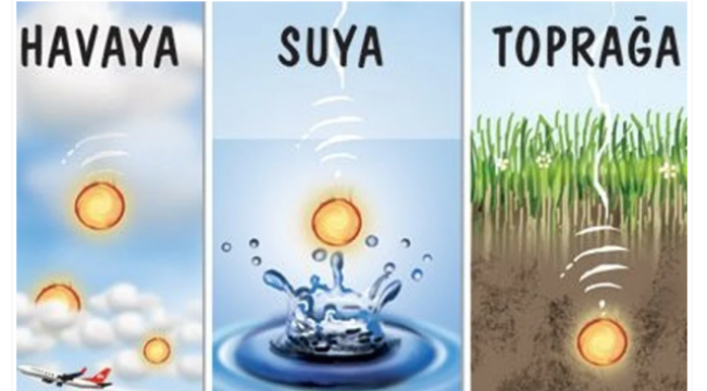 2026 cemre düşme tarihleri