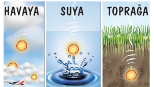 2026 cemre düşme tarihleri