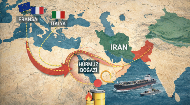 İran, Hürmüz'den ilk transit gelirini elde etti