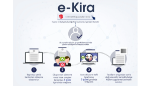 e-Devlet'te kira sözleşmelerine yeni özellik